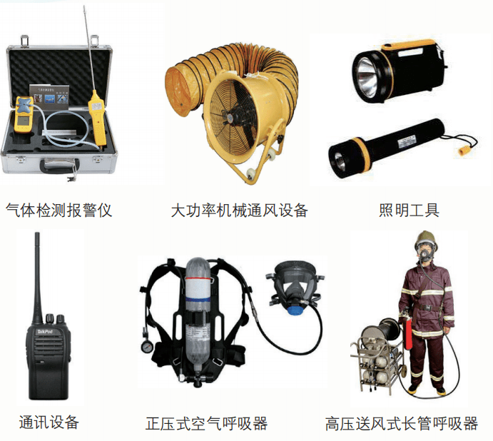 应急救援装备主要包括便携式气体检测报警仪,大功率机械通风设备,照明